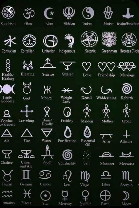 Signs And Symbols Meaning, Sanskrit Symbols, Symbols Meaning, Signs And Symbols, Sanskrit, Runes, Meant To Be, Tattoos, Signs