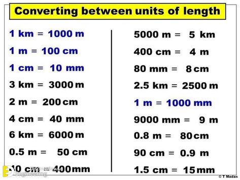 https://pin.it/6ukyZLjRz Conversion Chart Math, Math Conversions, Math Signs, Conversion Factors, Teaching Math Strategies, Learning Mathematics, Math Measurement, Math Tutorials, Study Flashcards