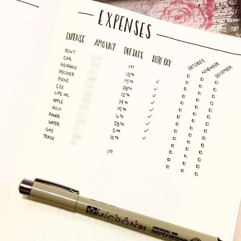 minimalist bullet journals spread | bullet journal budget | expenses tracker Bullet Journal Expenses, Simple Bullet Journal, Finance Bullet Journal, Expenses Tracker, Bullet Journal Work, Bullet Journal Minimalist, Minimalist Bullet Journal, It's Been So Long, Budget Expenses