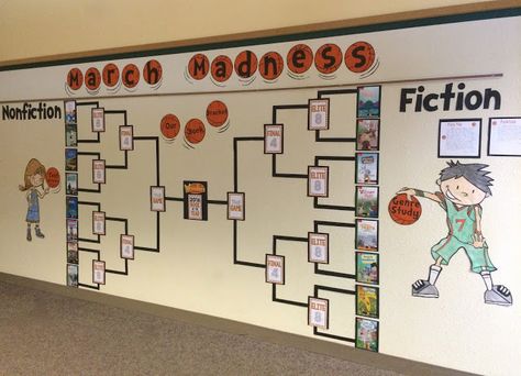 March Madness Reading Challenge, March Madness Bulletin Board, March Madness Book Tournament, March Madness Theme, March Madness Activities, Basketball Classroom, March Madness Books, March Reading Month, Tournament Of Books