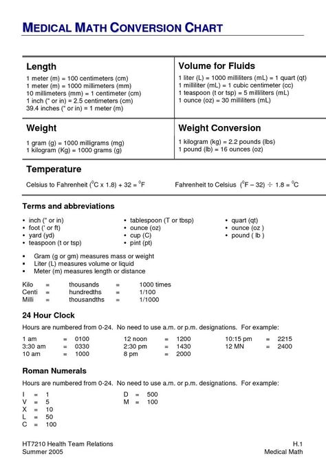 Medical math conversion chart Math Conversion Chart, Med Math, Nursing Math, Medical Math, Dosage Calculations, Medical Assisting, Nursing Information, Math Practice Worksheets, Pharmacology Nursing