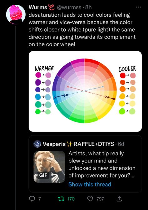 Objects Of Desire, How To Pick Colors, Color Theory Tips, Color Tutorial Digital, Art Coloring Tips, Blending Digital Art, Colour Wheel Ideas Creative, How To Color, Shading Techniques Digital