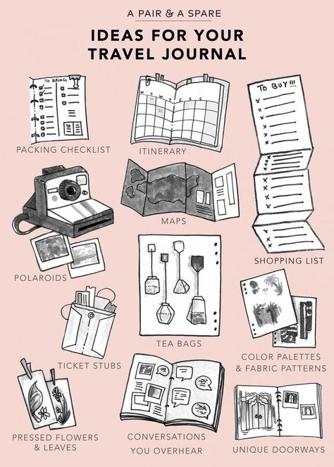 25 DIY Travel Projects to Make for Your Next Trip Travel Journal Pages, Travel Journaling, Travel Journal Scrapbook, Journal Bullet, Journal Travel, Travel Journal Ideas, Travel Journals, Diary Ideas, Journal Scrapbook