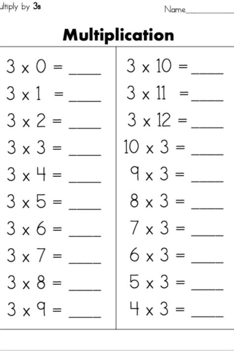 Multiplication Facts Worksheets - Understanding Multiplication To 10x10 130 3 Times Tables Worksheet, Single Digit Multiplication Worksheets, Multiplication Worksheets 3rd Grade, Multiplication Worksheets 3rd, 3rd Grade Multiplication Worksheets, 4 Times Table Worksheet, 3 Times Tables, Multiplication 3, 4 Times Table