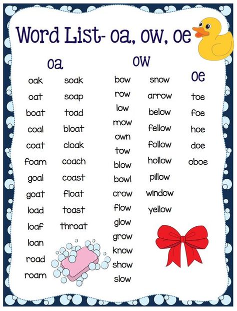 oa ow oe word list                                                                                                                                                                                 Plus Oa Words, Curriculum Night, Phonics Chart, Phonics Posters, Letters Printable, Vowel Teams, Phonics Rules, Vowel Sound, Vowel Team