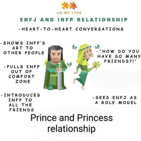 Enfj Love, Enfj X Infp, Enfj Infp, Infp Enfj, Infp Relationships, Mbti Zodiac, Enfj Personality, Personality Mbti, Infp Mbti