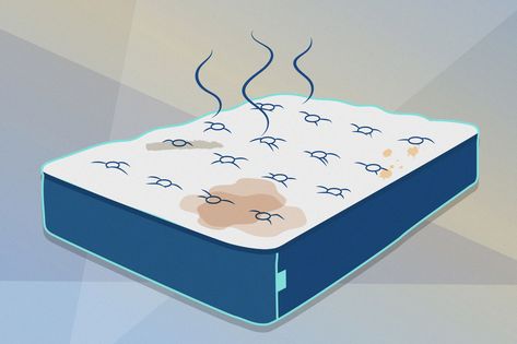 Here are the effects of sleeping on an old mattress and the signs you should get a new one. Learn how often to replace a mattress and the best time to buy. Best Time To Buy, Social Health, New Mattress, Flaking Skin, Healthier Habits, Adjustable Mattress, Allergy Symptoms, Trouble Sleeping, Old Mattress