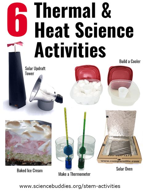 Types Of Energy Experiments, Stem Energy Activities, Thermal Energy Experiments For Kids, Heat Energy Experiments For Kids, Energy Stem Activities, Thermal Energy Experiments, Heat Energy Activities, Heat Experiments, Thermal Energy Activities