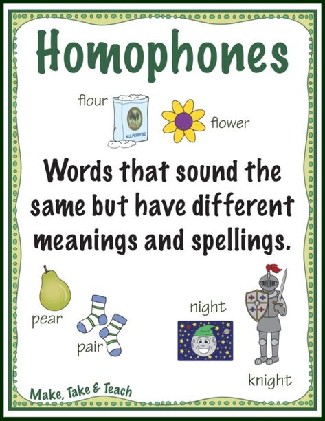 Homophones Poster, Homophones Anchor Chart, Homophones Activity, Homophones Worksheets, Homophones Words, Classroom Posters Free, First Grade Literacy, Kindergarten Freebies, 2nd Grade Worksheets