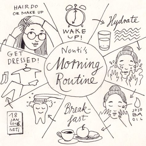 (Diary-Picture 238/365) 18 JAN – Nonti's Morning Routine. © illustration by www.nontirakigle.de Daily Routine Graphic Design, Diary Illustration Art, Morning Aesthetic Drawing, Kawaii Morning Routine, Morning Routine Illustration, Morning Routine Drawing, Daily Routine Drawing, Daily Routine Pictures, Daily Routine Illustration