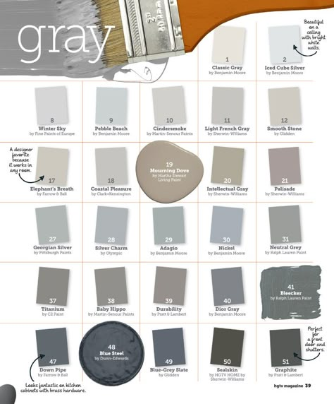 Looking for gray paints? here are 51 shades of great gray shades! From. 1: Classic Gray by Benjamin Moore 2: Iced Cube Silver by Benjamin … Read More Shades Of Grey Paint, Home Paint, Grey Paint, Grey Paint Colors, Gray Paint, Paint Color Ideas, Interior Paint Colors, First House, Color My World