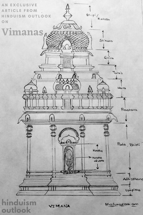 Vimans in Temple are the dome like structures that is present around the Garbhagriha. They have special importance in Temple architecture as its equal to face of the god. Dravidian Temple Architecture, Temples Of India Architecture, Hindu Temple Art Drawing, Gopuram Sketch, Temple Architecture Sketch, Temple Architecture Drawing, Indian Temple Drawing, Hindu Temple Drawing, Temple Sketches Indian