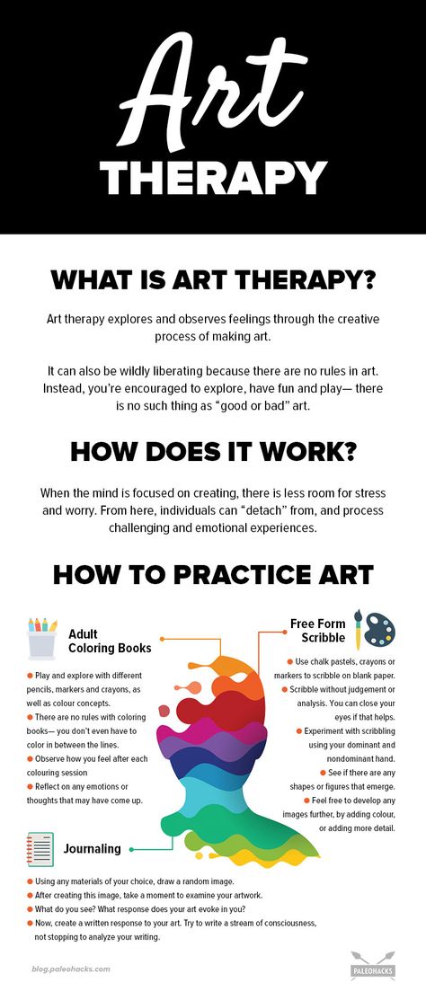 How Art Therapy Heals & 3 Creative Activities You Can Try At Home What Is Art Therapy, Ayurveda Massage, Art Therapy Ideas, Creative Arts Therapy, Art Therapy Projects, What Is Art, Therapeutic Art, Art Therapy Activities, Healing Therapy