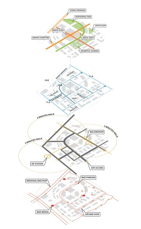 Architecture Site Analysis, Koshino House, Site Analysis Architecture, Architecture Site Plan, Urban Design Diagram, Urban Analysis, Architecture Mapping, Urban Design Graphics, Urban Design Concept