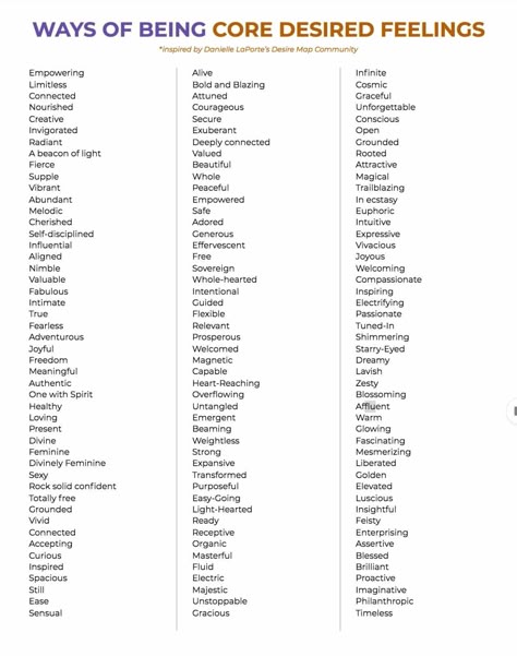 Core Desired Feelings Desire Mapping, Desire Map, The Desire Map, New Vocabulary Words, Writing Dialogue Prompts, Writing Prompts For Writers, Creative Writing Tips, Essay Writing Skills, Descriptive Words