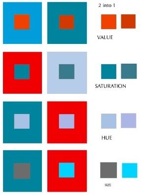 Color interaction | COLOR THEORY? Simultaneous Contrast, Colour Wheel Theory, Free Hand Designs, Color Theory Art, Color Mixing Chart, Art Theory, Elements And Principles, Interior Design Elements, Principles Of Art