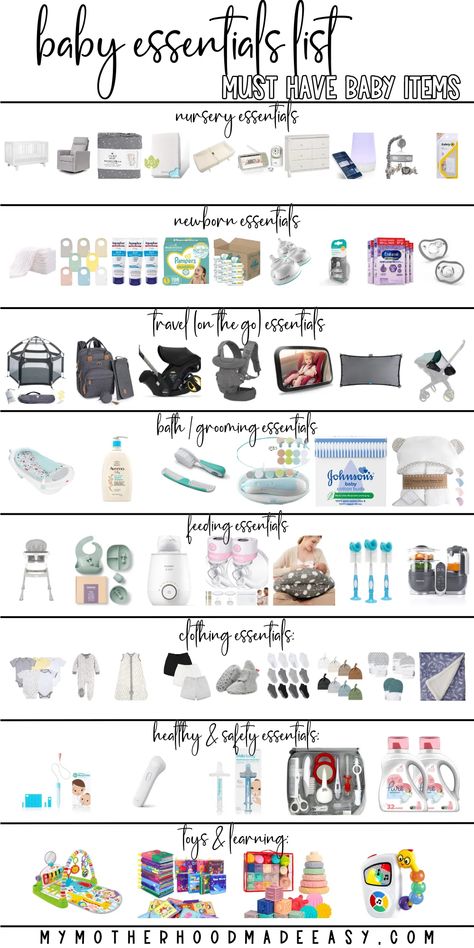 Newborn Supplies List, Newborn Essentials Aesthetic, First Time Mum Essentials, First Time Mom Needs, Things Baby Needs Newborns, What You Actually Need For Baby, New Mom Needs List, Baby Toiletries List, New Born Baby Essential Things