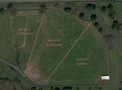 Building & Managing the Small Horse Farm: Rotational Grazing: Schedule with Before and After Pics Cattle Ranching Farms, Land Layout, Small Horse Farm, Ranch Layout, Horse Farm Layout, Horse Stables Design, Raising Sheep, Rotational Grazing, Pasture Management