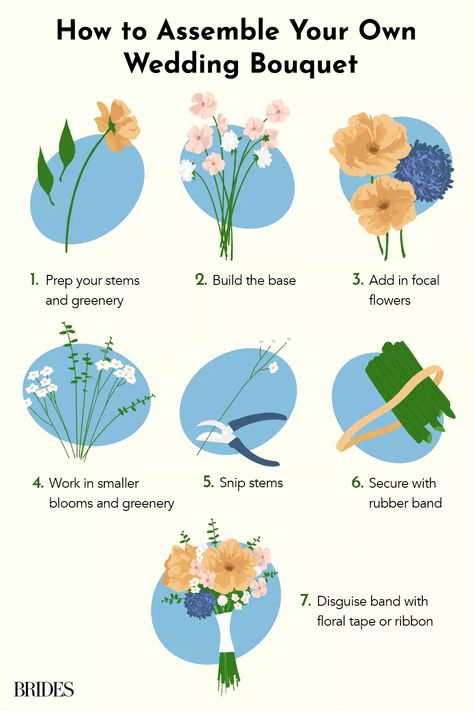 How to Make a DIY Wedding Bouquet Cheap Diy Wedding Bouquet, Making Own Wedding Bouquet, Make A Boutineer, Diy Wedding Bouquet Sage, Diy Wedding Flowers Bouquet Step By Step, Diy Bouquet Arrangement, How To Do Wedding Flowers Cheap, Simple Wedding Bouquet Ideas Diy, Making Bride Bouquet