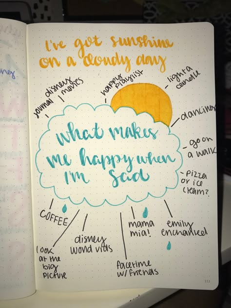 What Makes Me Happy Journal, Fun Journal Ideas, What Make Me Happy, Letras Cool, Creating A Bullet Journal, Bulletin Journal, What Makes Me Happy, Happiness Journal, Journal Lists