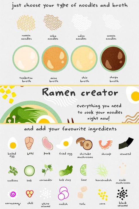 Food Recipes - Food - Food Goals - Food Quotes - Food Easy - Food Yummy - Food 2024 - Food For Baby - Food Menu Homemade Cookbook, 귀여운 음식 그림, Food Infographic, Ramen Recipes, Delicious Snacks Recipes, Food Recepie, Food Obsession, Types Of Food, Interesting Food Recipes