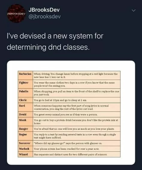 Dnd Cleric, Dnd Druid, D D Funny, Dnd Things, Character Prompts, Dungeons And Dragons Memes, Dnd Classes, Dnd Funny, Dragon Memes