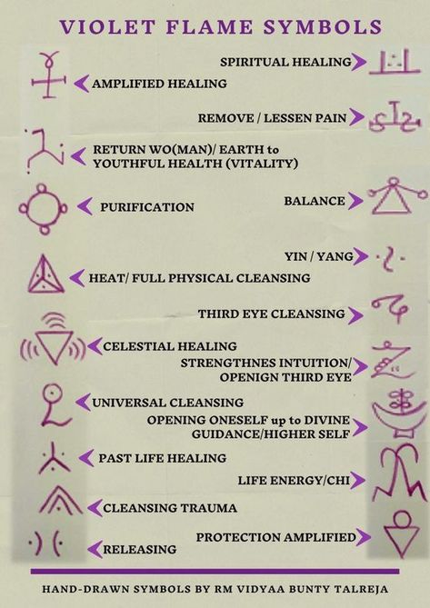 Healing Procedure for Spiritual Growth and Ascension Using Violet Flame Reiki - Reiki Rays Reiki Symbols Meaning, Reiki Master Symbols, Reiki Level 2 Symbols, Reiki Level 2 Attunement, Just For Today Reiki Principles, History Of Reiki, Healing Symbols, Soul Growth, Reiki Chakra