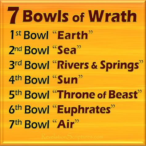 Seven Bowls In Revelation, The Seven Bowls Of Revelation, Battle Of Armageddon, Bible End Times, The Wrath Of God, Revelation 16, Wrath Of God, Revelation Bible Study, Second Coming Of Christ