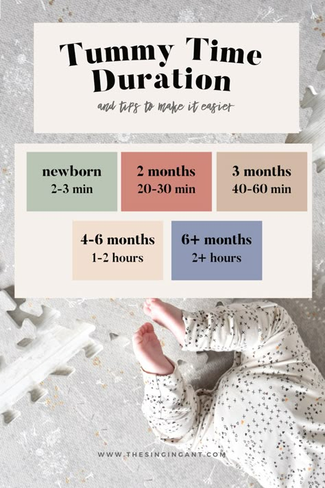 Tummy Time Newborn, Perlengkapan Bayi Diy, Massage Bebe, Baby Tummy Time, Baby Guide, Baby Routine, Baby Help, Baby Schedule, Newborn Baby Tips