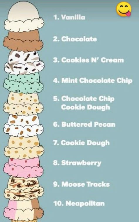 Which ice-cream flavour did u like