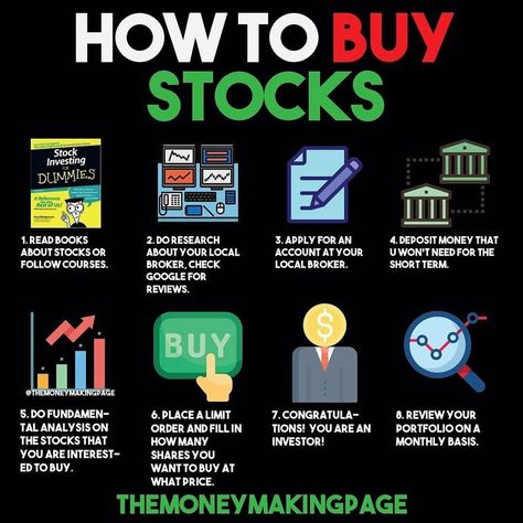 Money Financial, Business Ideas Entrepreneur, Money Strategy, Money Management Advice, Buy Stocks, Money Saving Plan, Investment Tips, Money Saving Strategies, Finance Investing