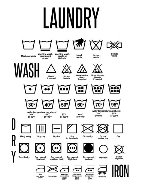 Oh Beautiful Laundrette : Our New Laundry Machines and Free Laundry Room  Printables - THE LUNCHBOX SEASON Laundry Symbols Printable, Laundry Care Symbols, Laundry Room Printables, Laundry Symbols, Laundry Tips, Helpful Things, Laundry Guide, Laundry Room Signs, Laundry Signs