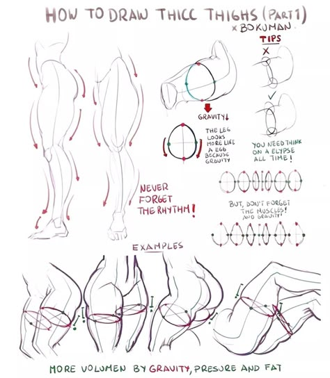 Figure Drawing Tips, Curvy Female Drawing Reference, Leg Art Reference, Drawing Breast Tutorials, Female Face Drawing Reference, Female Back Reference, Back Reference Female, Art Tips Anatomy, Body Structure Drawing