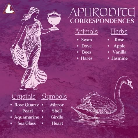 Signs Aphrodite Is Calling You, Altar Ideas For Aphrodite, Aphrodite Associations, Aphrodite Correspondence, Aphrodite Facts, Aries And Aphrodite, Offerings For Aphrodite, Hellenic Polytheism Altar, How To Work With Aphrodite