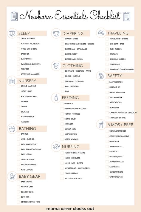 List For Baby Registry, New Moms Must Haves, Pregnant Must Haves, Baby Must Have List, Baby Room Must Haves, When To Have Baby Shower Timeline, Pregnancy To Do List Month By Month, Baby List Needs, Must Haves For New Baby