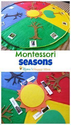 Enjoy 5 Montessori Seasonal Activities that include a beautiful year cycle mat and Montessori year chain. - www.mamashappyhiv... Montessori Science, Montessori Geography, Montessori Lessons, Montessori Diy, Seasons Activities, Montessori Practical Life, Montessori At Home, Montessori Homeschool, Montessori Toddler Activities