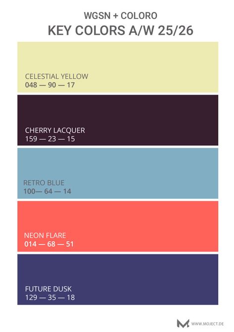 2026 Color Trends, Wgsn Trend Forecast 2024/2025, Wgsn 2024, Cherry Lacquer, Trends 2025, Color Forecasting, Fashion Network, Color Trends Fashion, Fashion Forecasting