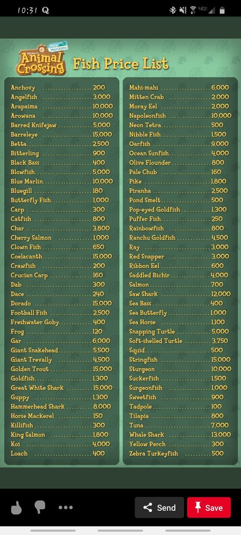 Animal Crossing New Horizons Updated Fish Pricing List Animal Crossing Fish Price, Acnh Fish Prices, Fish Animal Crossing New Horizon, Animal Crossing Selling Prices, Animal Crossing Selling Guide, Animal Crossing Animals List, Animal Crossing Sea Creature Prices, Acnh Price List, Acnh Fish List