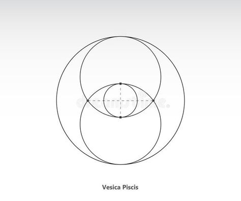 Vesica Pisces Tattoo, Vesica Piscis Art, Vesica Piscis Tattoo, Torus Field, Sacred Geometry Vector, Vesica Pisces, Tattoo 2023, Sacred Geometry Patterns, Pisces Tattoos