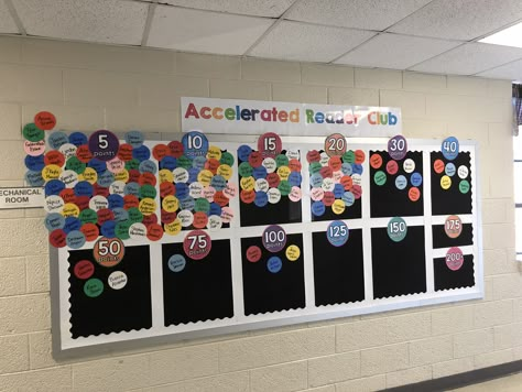 Reading Tracking Bulletin Board, Classroom Reading Tracker Display, Reading Incentive Bulletin Board Ideas, Ar Prizes Accelerated Reader, Ar Tracking Bulletin Board Ar Points, School Wide Reading Challenge Bulletin Board, Ar Points Rewards, Ar Bulletin Board Ideas Accelerated Reader, Ar Bulletin Board Ideas Ar Points Track