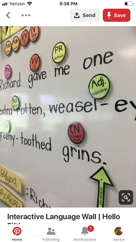 Sentence Parts Anchor Chart, Shurley Grammar, Mentor Sentences, 4th Grade Writing, 5th Grade Ela, Elementary School Classroom, 4th Grade Ela, 4th Grade Classroom, Teaching Grammar