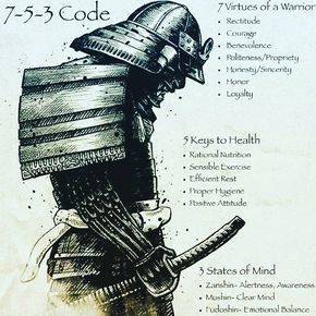 “The 7-5-3 code: Some solid principles to live by. #753 #warrior #strength… Samurai Quotes, Samurai Code, Aikido Martial Arts, Bushido Code, Guerriero Samurai, Ronin Samurai, Proper Hygiene, Samurai Art, Warrior Quotes