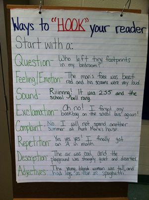 Writing Hooks, 5th Grade Writing, Writing Anchor Charts, 4th Grade Writing, Essay Writing Skills, Writing Inspiration Prompts, Narrative Writing, English Writing Skills, College Essay