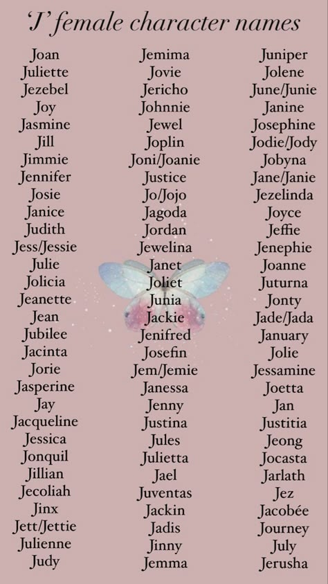 Boy names beginning in the letter ‘J’. Unique Names Girl, Character Names Girl, Female Names For Characters, Female Names List, Names With S, 3 Letter Names, Girl Names With J, J Baby Names, Girls Names Unique