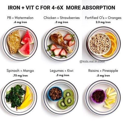 Help your kids absorb iron and vitamin C better. Vitamin C for kids! Get easy meal ideas, healthy meals for toddlers, healthy meals for kids, healthy snacks, child nutrition tips, health tips, parenting tips for toddlers, eating routing and eating schedule ideas, food for toddlers, nutrition advice, health for kids, and more at Kids Eat In Color by clicking through to kidseatincolor.com Iron Enriched Foods, Iron Rich Snacks, Iron Diet, Kids Eat In Color, August Ideas, Baby Nutrition, Kid Foods, Kid Meals, Easy Toddler Meals