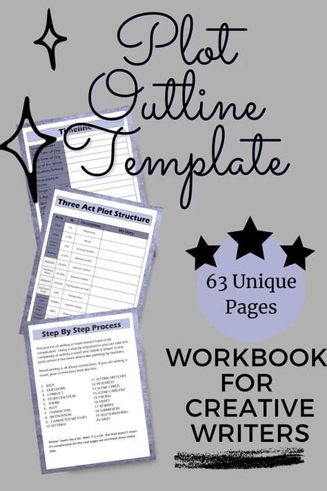 How do you keep track of everything in your story? There are so many things, characters, plot, theme, motivation. If you are like me, you probably have your information scattered everywhere. That is why I developed this plot writing template. It worked for me, and it will work for you. Plot Outline Template, Daily Planner Template Free, Story Outline Template, Novel Plotting, Book Writing Template, Novel Outline Template, Novel Writing Outline, Writing A Book Outline, Story Planner