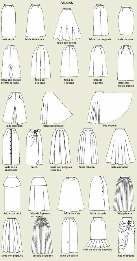 Projek Menjahit, Circular Skirt, Skirt Patterns, Fashion Design Patterns, Fashion Vocabulary, Skirt Patterns Sewing, Skirt Maxi, Sewing Skirts, Diy Sewing Clothes