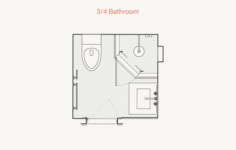 Minimum Bathroom Sizes: Key Measurements, Guidelines & Tips 6x6 Bathroom Layout, 6x6 Bathroom, Compact Bathroom Design, Under Sink Cupboard, Maximize Small Space, Small Space Bathroom, Compact Bathroom, Bathroom Size, Half Bathroom