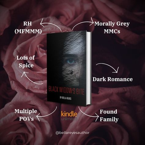 Dark Romance Reverse Harem Books, Spicy Reverse Harem Books, Dark Reverse Harem Books, Why Choose Romance Books, Rh Books, Reverse Harem Books, Why Choose Romance, Touch Starved, Book Tropes