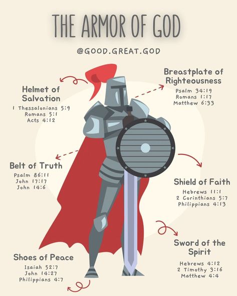 Mary | Biblical Femininity 🦢🕯️🪞 | "Put on the full armor of God, so that you can take your stand against the devil's schemes." - Ephesians 6:11 The Armor of God is more… | Instagram Shoes Of Peace, The Belt Of Truth, Breastplate Of Righteousness, Resist Temptation, Biblical Femininity, Spiritual Battle, Spiritual Armor, Helmet Of Salvation, Ephesians 6 11